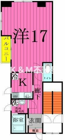 NKビル(1K/3階)の間取り写真