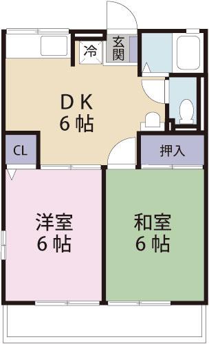 COZY弥生(2DK/2階)の間取り写真
