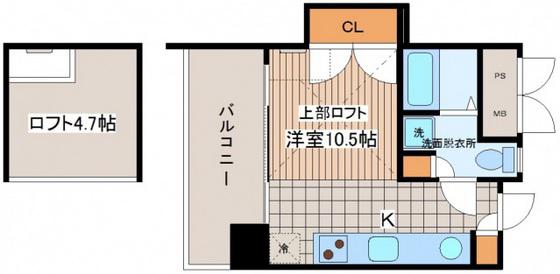 広島電鉄江波線 舟入幸町駅 徒歩2分 9階建 築22年(ワンルーム/2階)の間取り写真