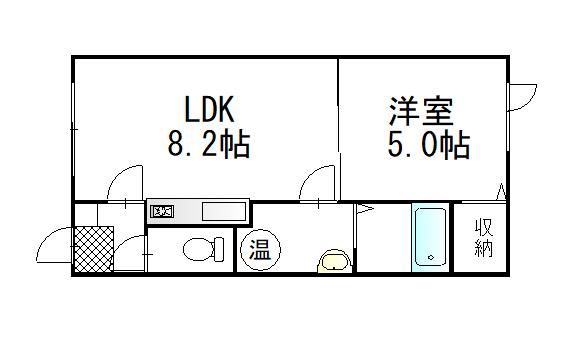 ロイヤルエステート(1DK/1階)の間取り写真