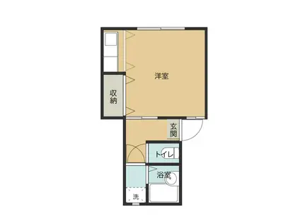 コーポ風物語(1K/1階)の間取り写真