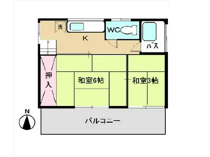 鈴木アパート(2K/2階)の間取り写真
