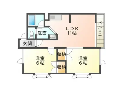 コープOHKURA(2LDK/2階)の間取り写真