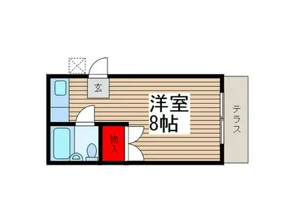 ヴィラ上本郷(ワンルーム/1階)の間取り写真