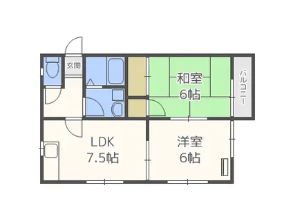 ハイツISHIDA(2LDK/2階)の間取り写真