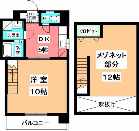 キャッスル千舟(1SDK/8階)の間取り写真