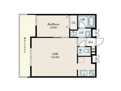 サムティ佐賀駅前SERENA(1LDK/4階)の間取り写真