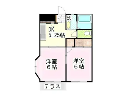 レジデンスキクチA(2DK/1階)の間取り写真