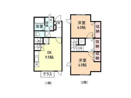 エピナール(2DK/1階)の間取り写真