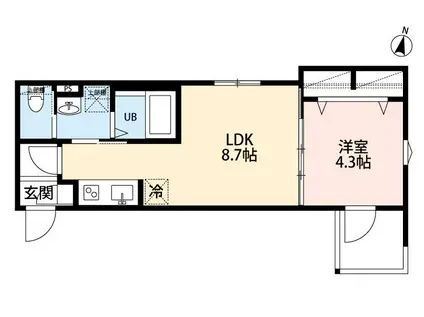 小田急江ノ島線 南林間駅 徒歩7分 3階建 築1年(1LDK/1階)の間取り写真