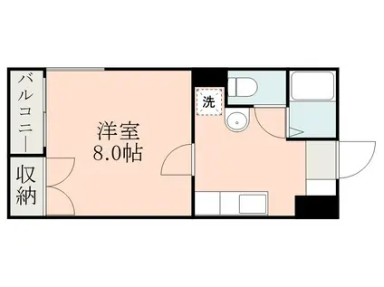 第3マルティビル(1K/3階)の間取り写真