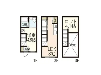 S.A.BOX西条駅前B棟(1LDK/1階)の間取り写真