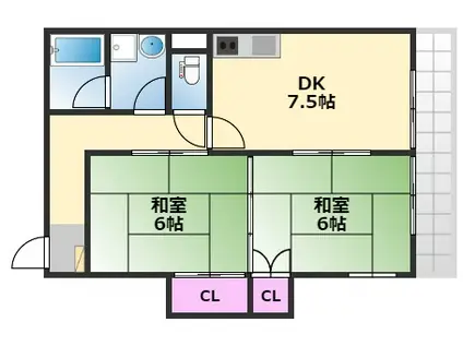 B-UPメゾン(2DK/2階)の間取り写真
