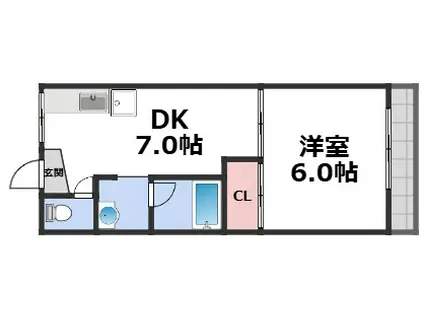 リバーハイツコーチII(1DK/2階)の間取り写真