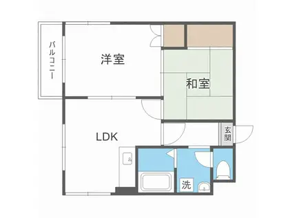  ソシアルコートN25 (2DK/2階)の間取り写真