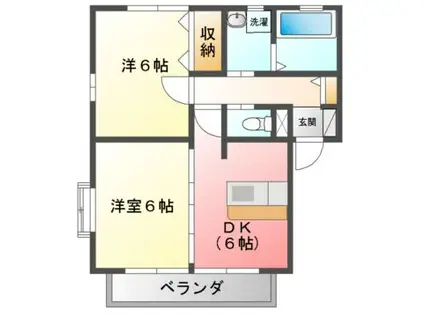 パナパレス芳賀B(2DK/2階)の間取り写真