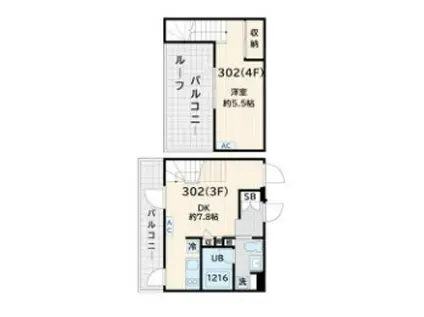 リブリ・アヴェニール新町(1K/2階)の間取り写真