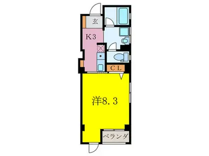 FLAT PEGASUS(1K/3階)の間取り写真