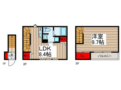 ベックアパートメント東川口(1LDK/2階)の間取り写真