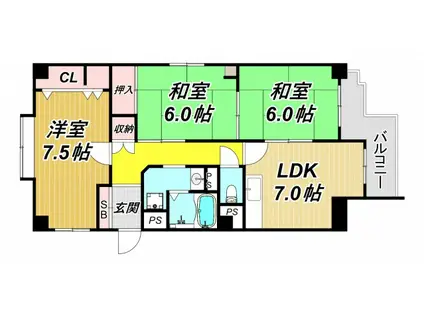 コート・ラヴィーニア(3DK/1階)の間取り写真