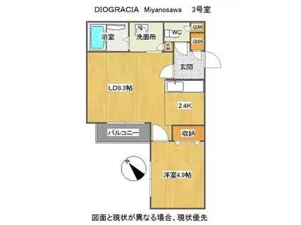 DIOGRACIA MIYANOSAWA(1LDK/3階)の間取り写真