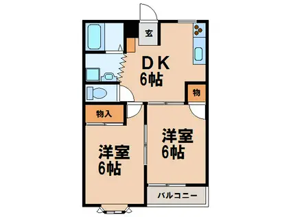 アベニューヒルズ(2DK/2階)の間取り写真