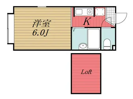 パンシオン・ユーカリが丘NO.2(1K/1階)の間取り写真