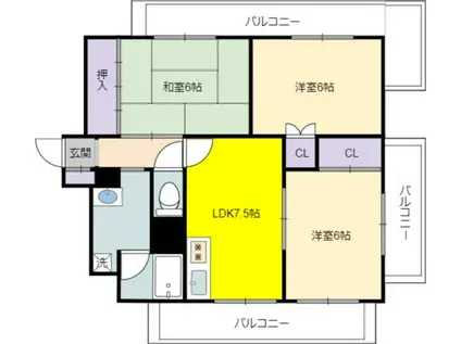 レジデンス内田橋(3DK/6階)の間取り写真