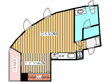 アックス小金井(1LDK/5階)の間取り写真