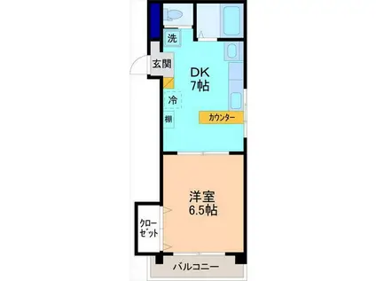 パウゼII(1DK/2階)の間取り写真