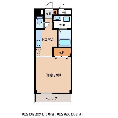 サンライズ北方(1K/2階)の間取り写真
