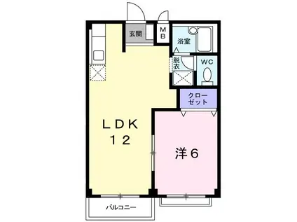 さくらハイツ(1LDK/1階)の間取り写真