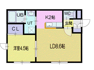 ＪＲ函館本線 銭函駅 徒歩20分 2階建 築18年(1LDK/2階)の間取り写真