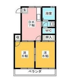 グリーンピア東大成(2DK/2階)の間取り写真