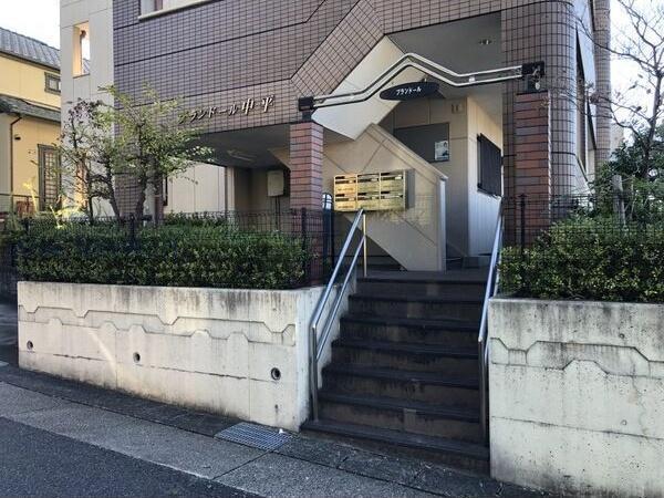 プランドール中平