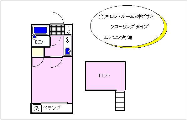 ウォールデン(1K/2階)の間取り写真