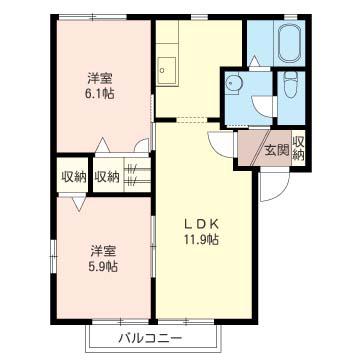 グランドゥールB棟(2LDK/1階)の間取り写真