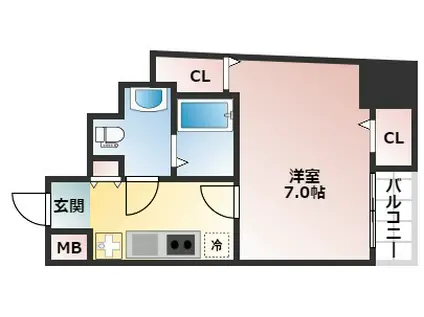 CITY SPIRE堺筋本町 旧リトルリバー本町橋(1K/9階)の間取り写真