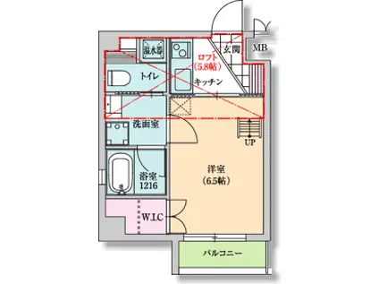 フォルテッツァ春岡(1K/2階)の間取り写真