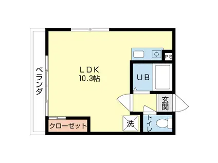 シティハウス81(ワンルーム/2階)の間取り写真