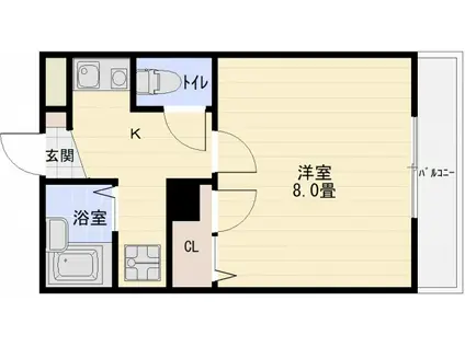 キャッスルエビス(1K/3階)の間取り写真