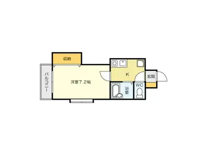 アクス敷島21(1K/1階)の間取り写真