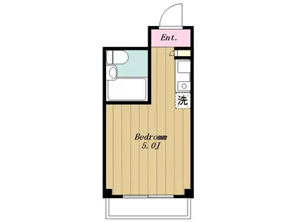 リヴェール多摩センター(1K/5階)の間取り写真
