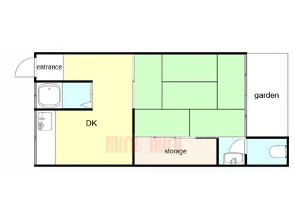 フルハウス(1DK/1階)の間取り写真