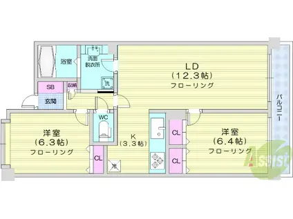 東仙台六番館(2LDK/5階)の間取り写真