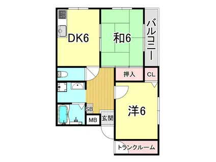 メープルハイツ(2DK/3階)の間取り写真