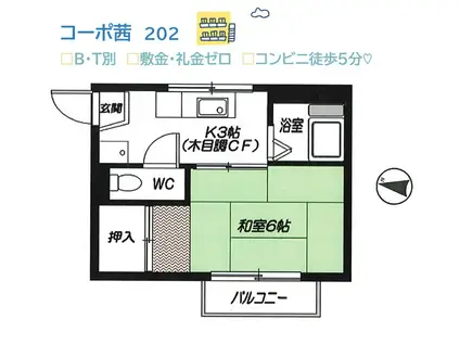 コーポ茜(1K/2階)の間取り写真