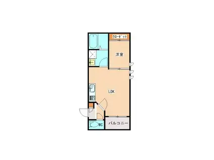 CONFORTIA安部山公園(1LDK/2階)の間取り写真