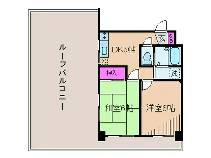 黒佐ビル(2DK/3階)の間取り写真