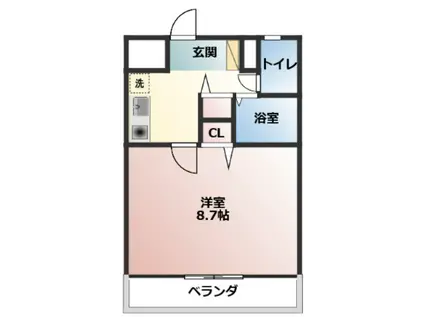 さくら館(1K/2階)の間取り写真